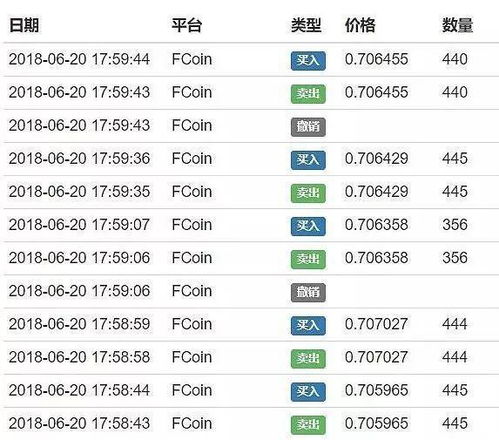  宝二爷币的交易平台,有没有一个可靠不骗人的钱币交易平台，怕买到假货 元宇宙