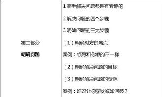 课程报名丨教你成为解决职场问题的高手