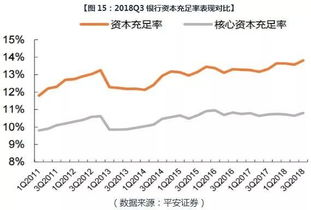 2022年股票会跌到2000点吗