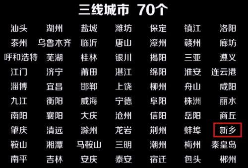 刚刚 新乡新名字曝光 让全省人都羡慕......