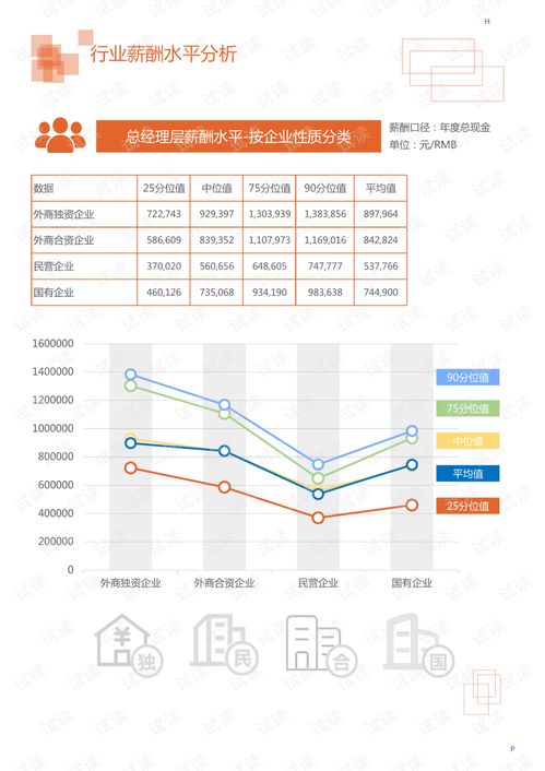 为员工申购风扇报告怎么写？