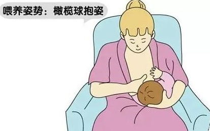 宝宝喂养 母乳喂养的四种正确姿势