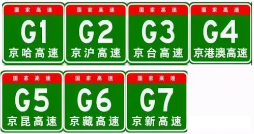 经常开车,高速公路上的 数字 和 字母 代表啥,你能看懂吗