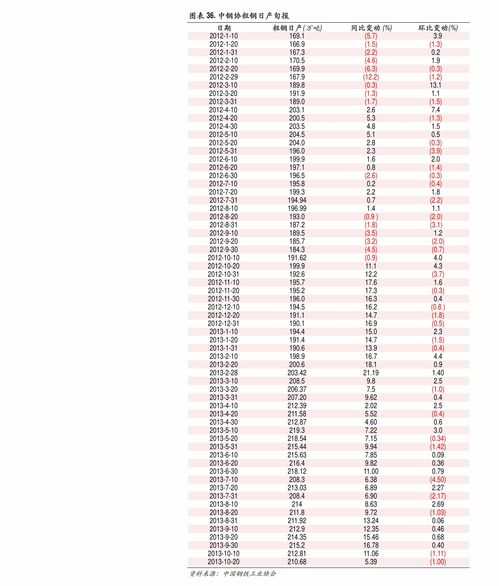  tpt币今日行情,截止今天一比特币等于多少人民币？ 钱包应用