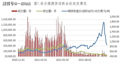 股价定价机制是什么？