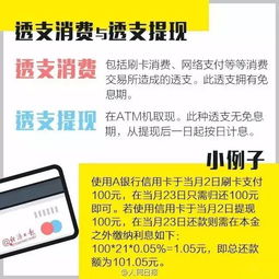 信用卡300逾期后果每月最低建行还款300元逾期10天滞纳金多少