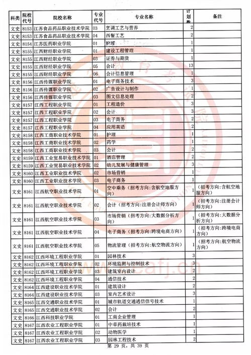 高职专科批是什么意思,高职专科批次是什么意思(图2)