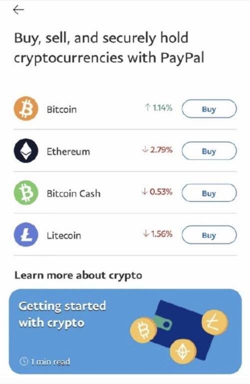 paypal与比特币,可以通过Paypal购买比特币么