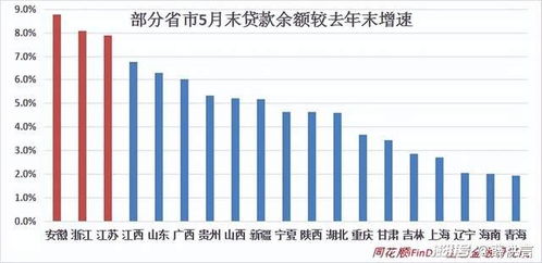 二三四五股票是什么公司