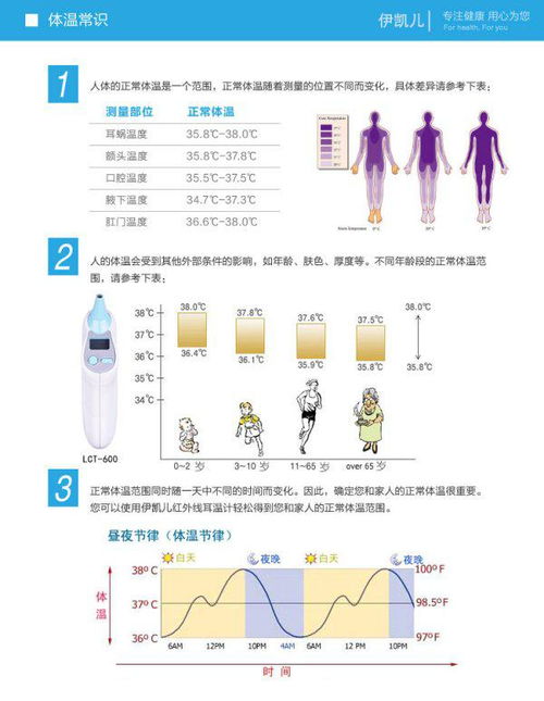 腋下体温跟耳温哪个准