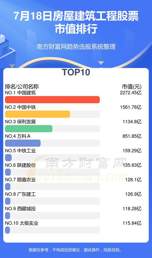 避免代码查重，让你的项目更成功