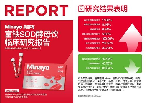  minayo热控片有副作用吗,二、Miayo热控片的成分及功效 百科