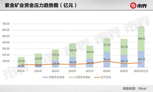 紫金矿业今天除权我怎么没收到送的股票和红利呢？