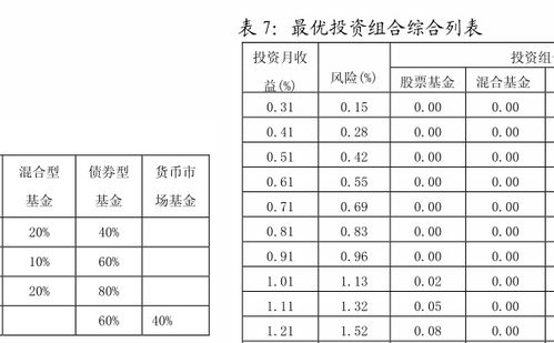 501022基金净值查询今日净值