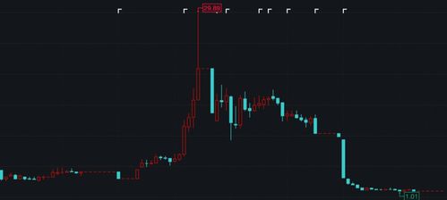 停牌对股票有何影响？会血本无归不？谢谢各位！