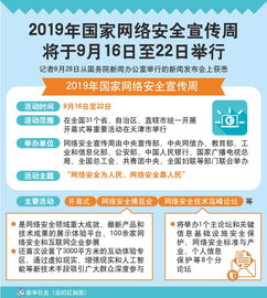 2019国家网络安全宣传周 咸宁网 