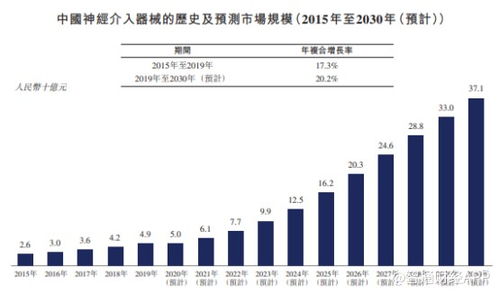 什么是国产替代？