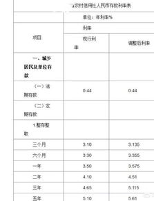 妈妈把一万元存银行，定期五年，每年可得利息375元，五年到期能获得多少钱利息