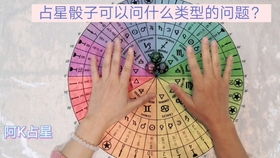 占星骰子常见问题 南北交点如何解读