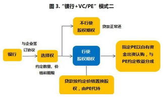 请问谁知道东营市商业银行的股权分配？具体每个股东都是谁，去提到哪个企业各占多少，谢谢。