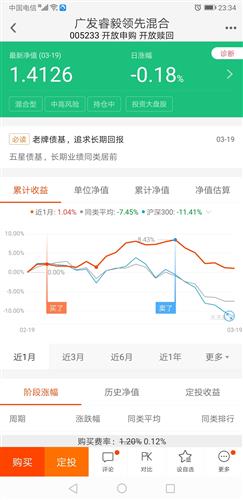 我以10元买入000548股票100股，然后11块卖出，能赚多少钱?