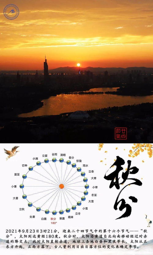 什么时候秋分2021年的几月份立秋(什么时候秋分几点秋分)