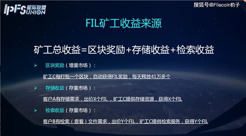 fil币2021年能涨多少钱一枚,FIL矿机是什么？