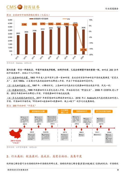 2022年证券行业分析师职业怎么样