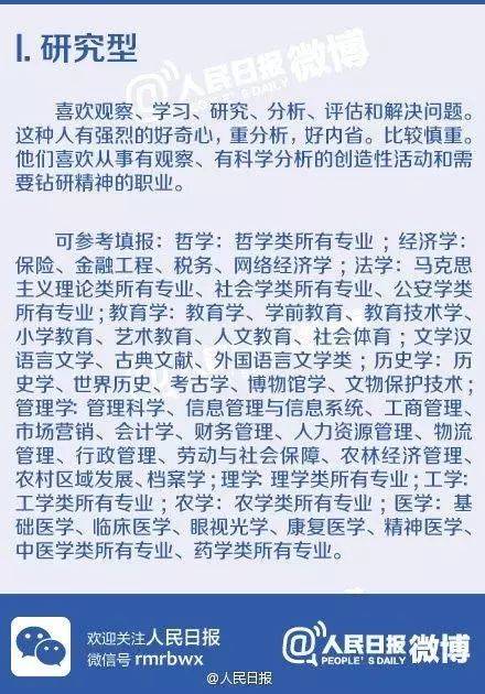 超实用 想知道自己究竟适合什么专业 赶紧来测试一下吧