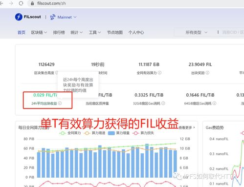 fil币上涨的原因是什么,为什么说Filecoin 是个千亿级金矿？影响Filecoin挖矿的因素有哪些？