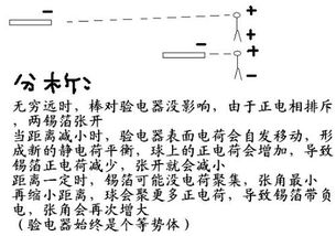 简单的物理问题 