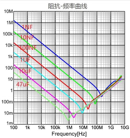 2021八字运势大解析_2025八字运势曲线图免费