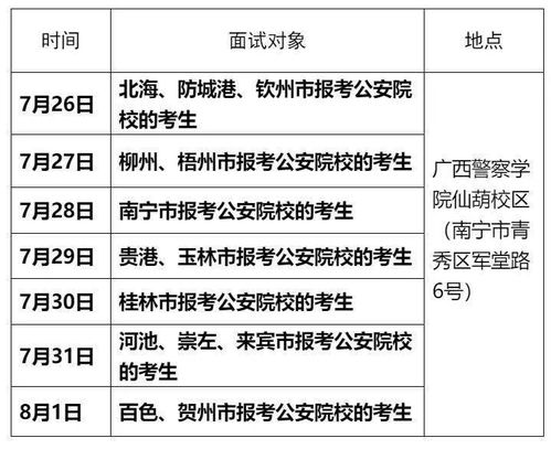 2020年公安普通高等院校公安专业招生工作公告