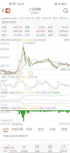 问：现金流入.流出持平是指总得还是哪类？