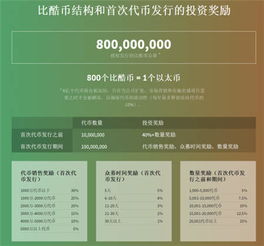  bit币怎么产生的原因是什么,什么是比特币 是怎么产生的 USDT行情