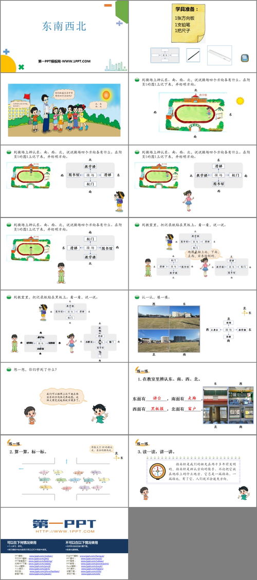 东南西北财运最旺的一方