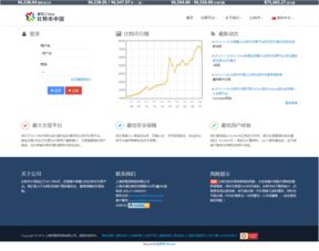  比特币交易平台btc china,该怎么买比特币呢？ 元宇宙