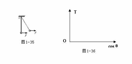 3.场力可能对电荷或导体做功.实现能量转化.当点电荷绕另一点电荷做匀速圆周运动时.电场力不做功,洛伦兹力不做功.要对带电粒子加速就要对其做功.因此电场即可以加速带电粒子 