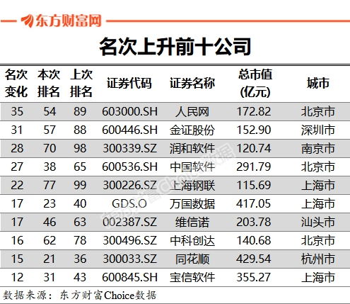 bat注意力币注册网址是多少 生态