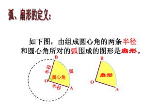 扇形面积怎么算