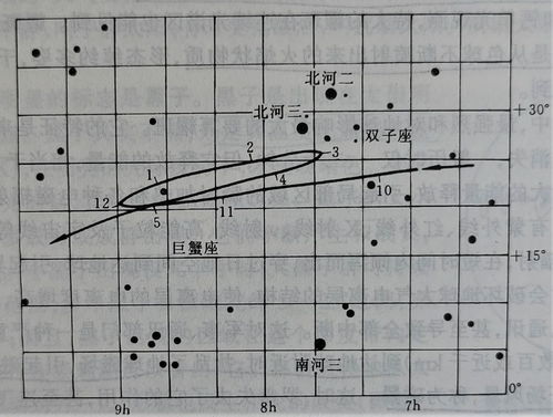 尉迟排班的意思解释词语;拱伏无违,序齿排班的意思？