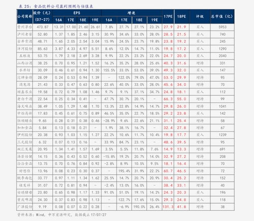 掌门一对一收费标准  第1张