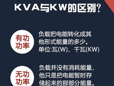 kw是什么意思,什么是KW？