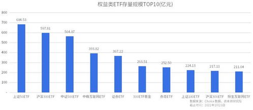 央企领跑，“三桶油”大举分红沪市赚钱效应持续