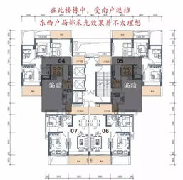 新房户型究竟好不好 教你看懂户型图,选房更容易