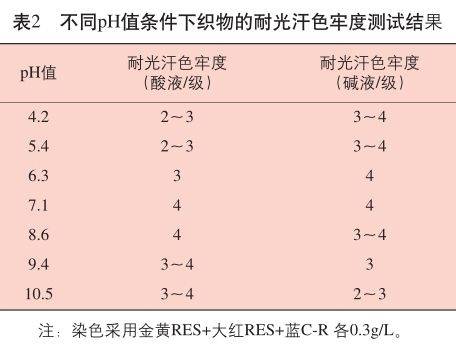 dai币矩阵滑落的原因分析怎么写,硬币矩阵怎么变的