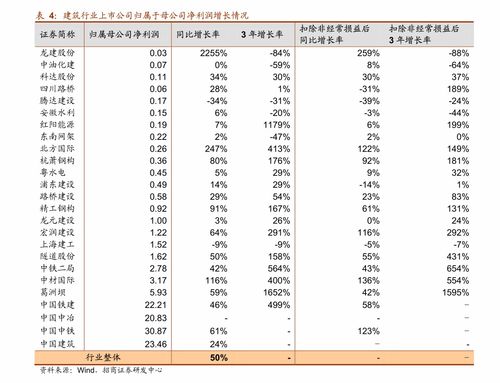 bleu香水男士香水价格 90个今日最新价格表