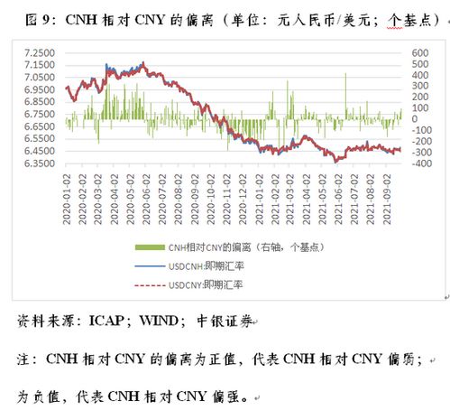 巴币汇率走势,1巴币等于多少人民币汇率 百科