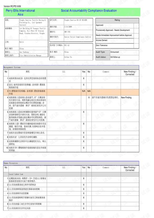 工厂补货方案模板(工厂补货方案模板图片)