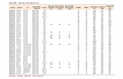 2016年是苦命猴还是富猴